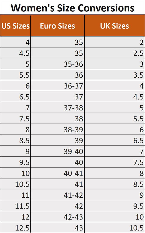 Timberland clearance conversion chart