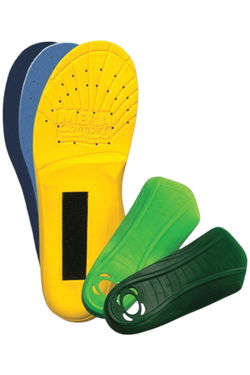 MEGAComfort Inc. Insoles & Shoe Inserts