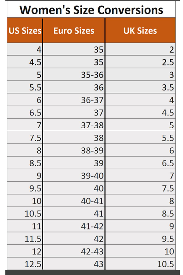 Skechers men's and women's size chart