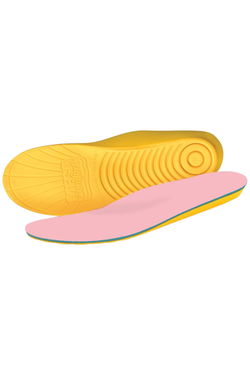 MEGA Comfort Insoles & Shoe Inserts